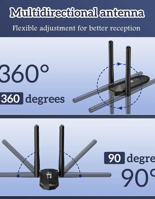 Load image into Gallery viewer, 1300Mbps USB 3.0, 867Mbps on 5Ghz / 400Mbps on 2.4Ghz Dual-Band USB Wi-Fi Adapter
