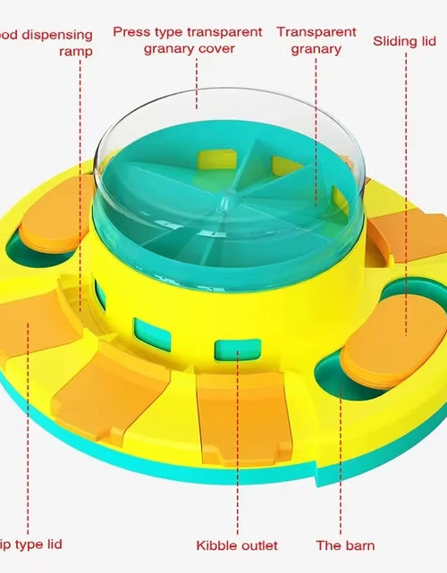 Load image into Gallery viewer, New Dog Puzzle Toy Slow Feeder Interactive Increase Puppy IQ Food Dispenser Slowly Eating Nonslip Bowl Pet Cat Dog Training Game
