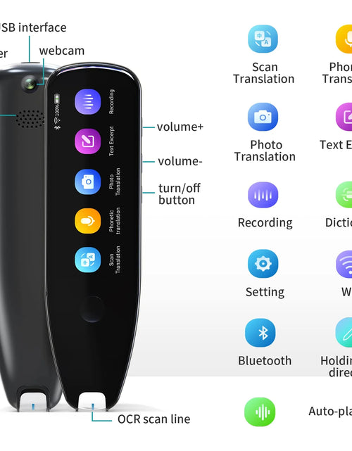 Load image into Gallery viewer, Language Translator Device,Translator Pen Reading Tool for Dyslexia， Reader Pen Translation Scanner Dictionary Pen with Voice &amp; Camera Translators, Portable Translator for Language Learners, Black
