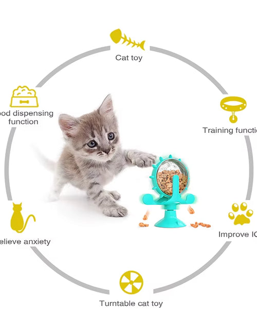 Load image into Gallery viewer, Dog Toys Cat Feeding Interactive Wheel Toys Pet Leaking Food Training Ball Slow Dog Cat Feeder Funny Dog Wheel Interactive Toy
