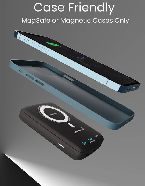 Load image into Gallery viewer, Magnetic 10000Mah Wireless Power Bank, 18W USB-C PD Portable Charger. Compatible with Iphone 14, 13, 12 Only
